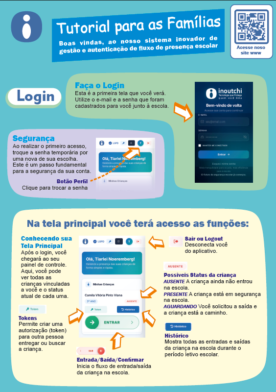 Tutorial para Famílias